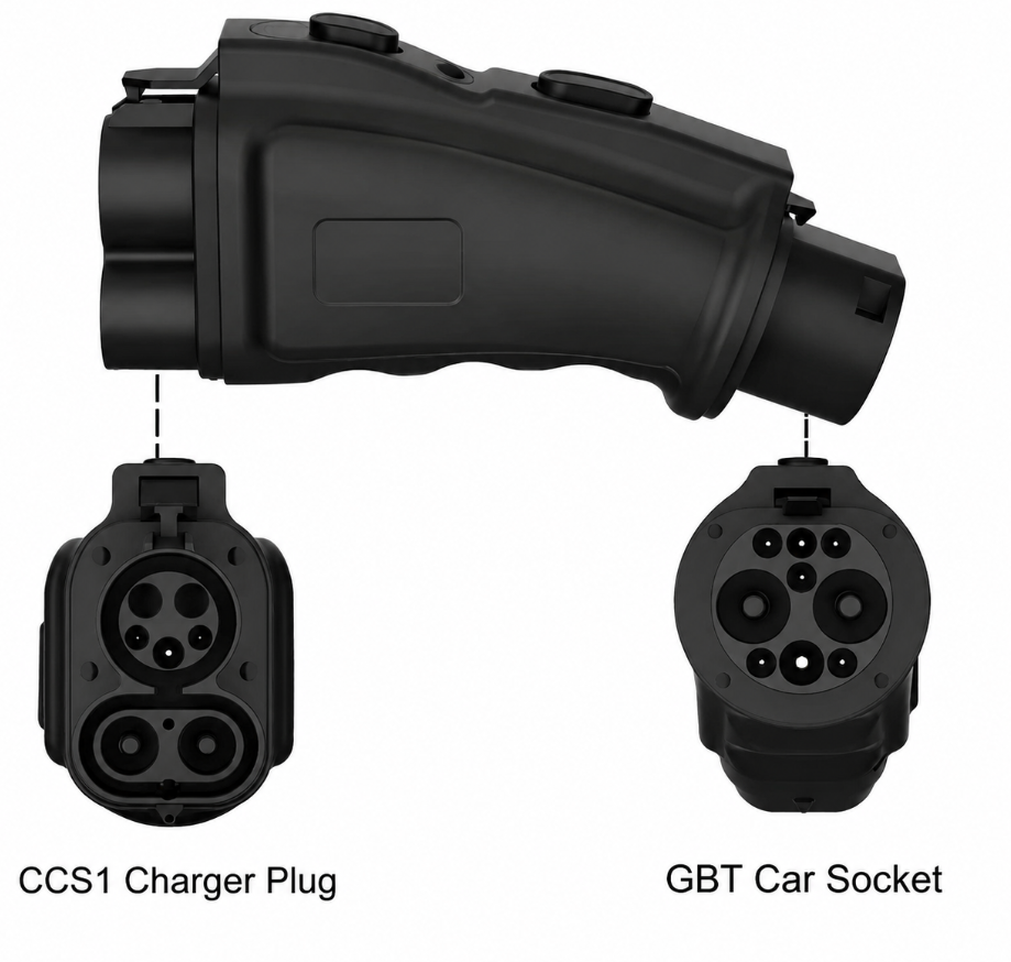 CCS1 to GB/T DC adapter interface guide showing CCS1 charger plug and GB/T car socket