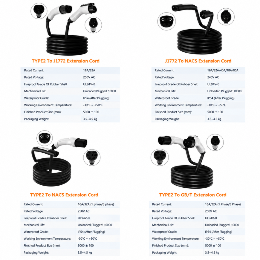 Type 2 to J1772, J1772 to NACS, Type 2 to NACS and Type 2 to GB/T extension cords