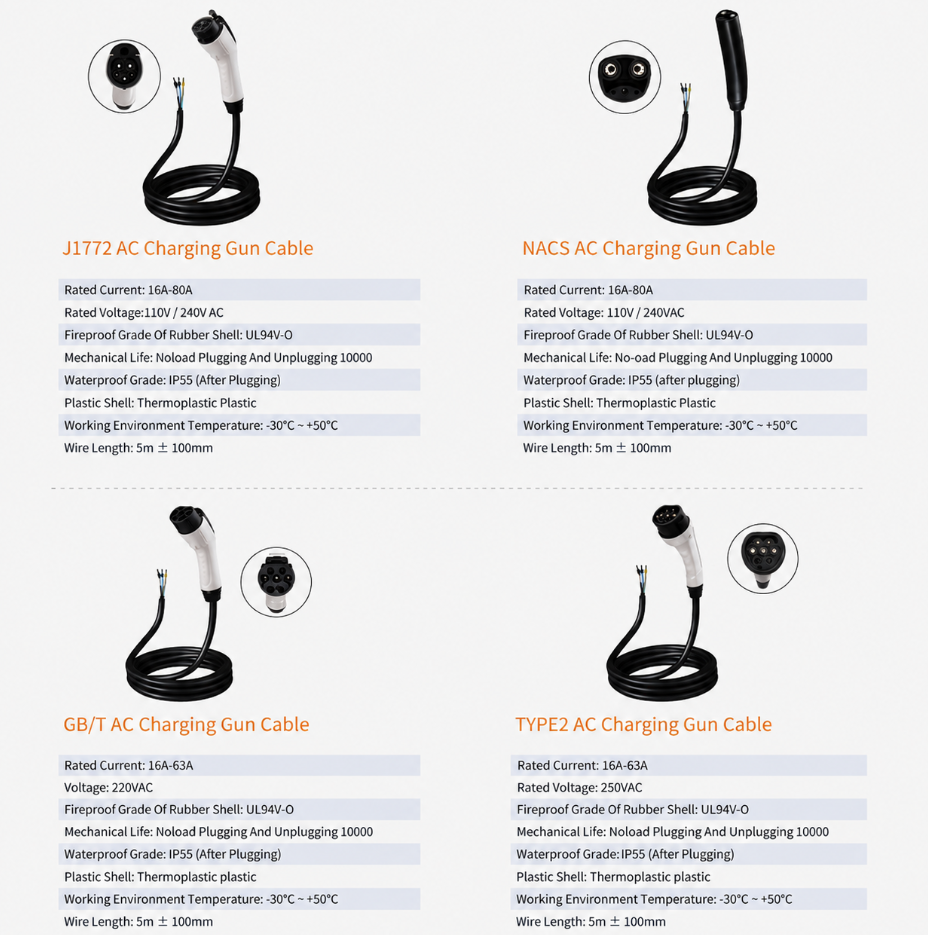 J1772, NACS, GB/T and Type 2 AC charging gun cables